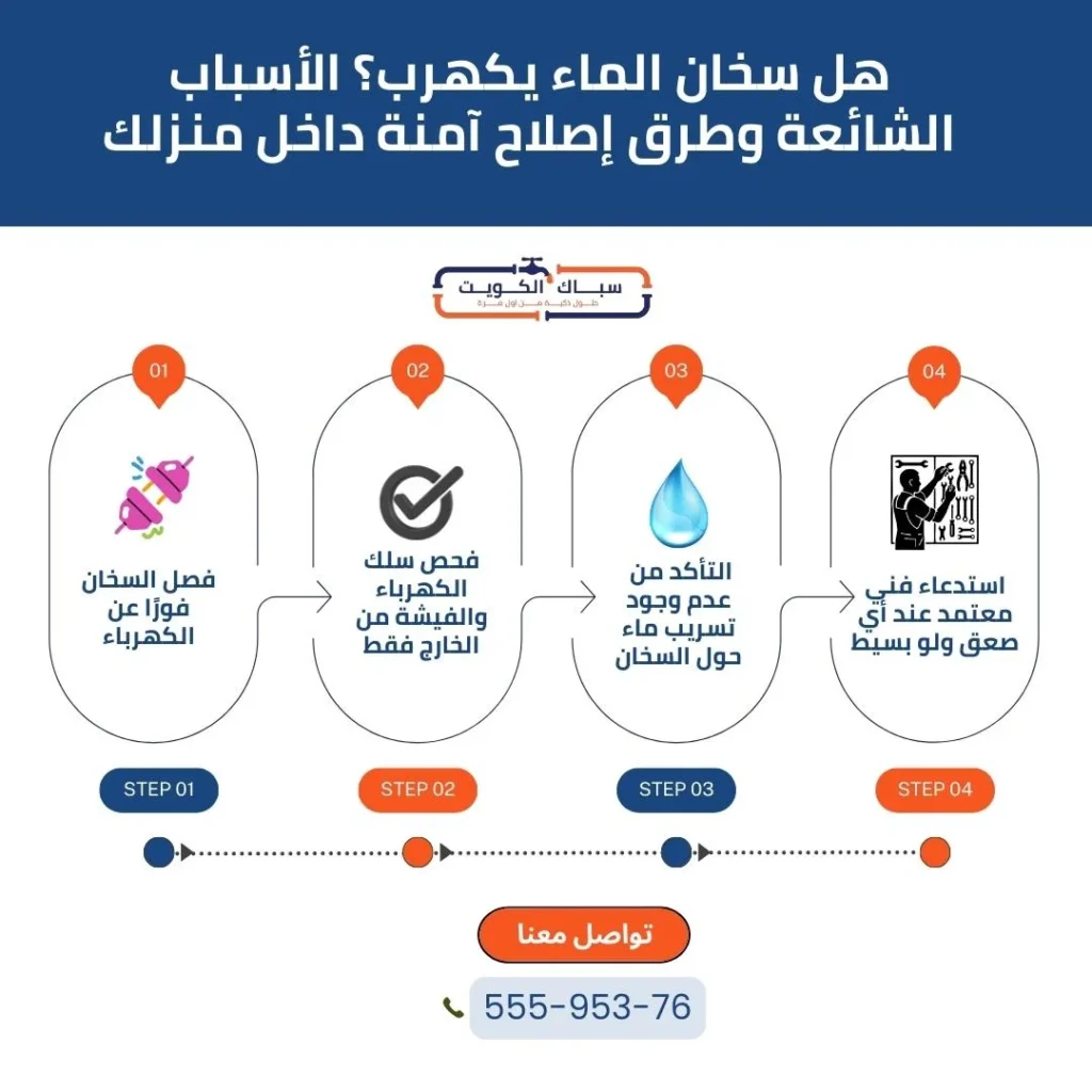 هل سخان الماء يكهرب الأسباب الشائعة وطرق اصلاح امنة داخل منزلك